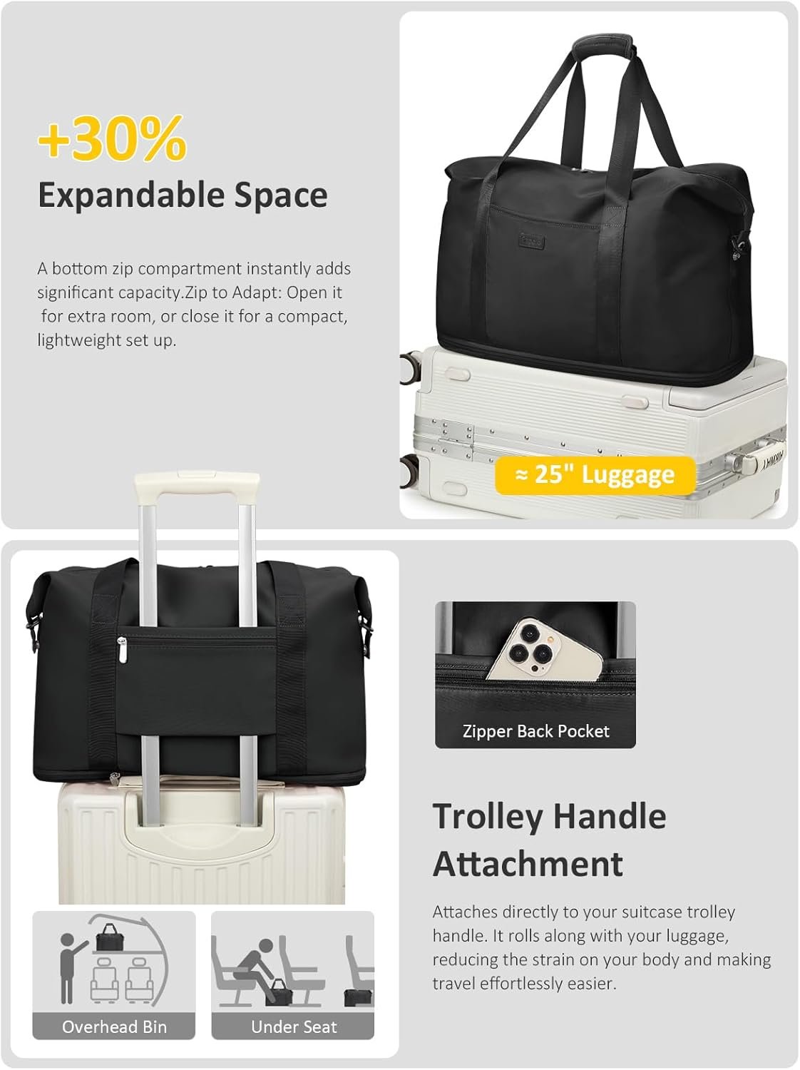 Expandable Travel Duffle Bags Weekender Overnight Bags for Women Men Hospital Bag for Women Labor Delivery with Toiletry Bag Waterproof - Image 5