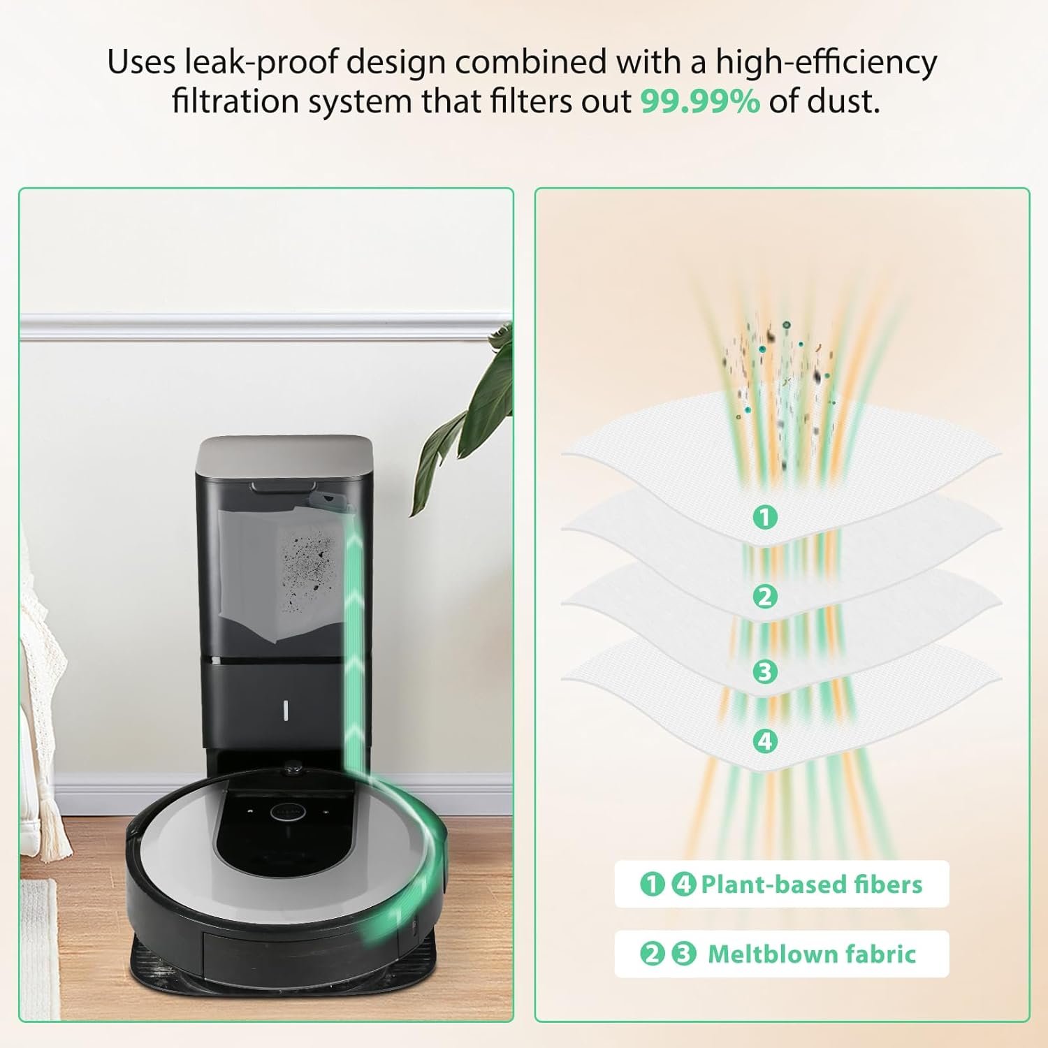 20 Pack High Capacity Vacuum Bags – Compatible with iRobot Roomba i & j Series, s9+ & Combo Models – Premium Replacement Dirt Disposal Bags for i7+, j7+, s9+, and More - Image 3