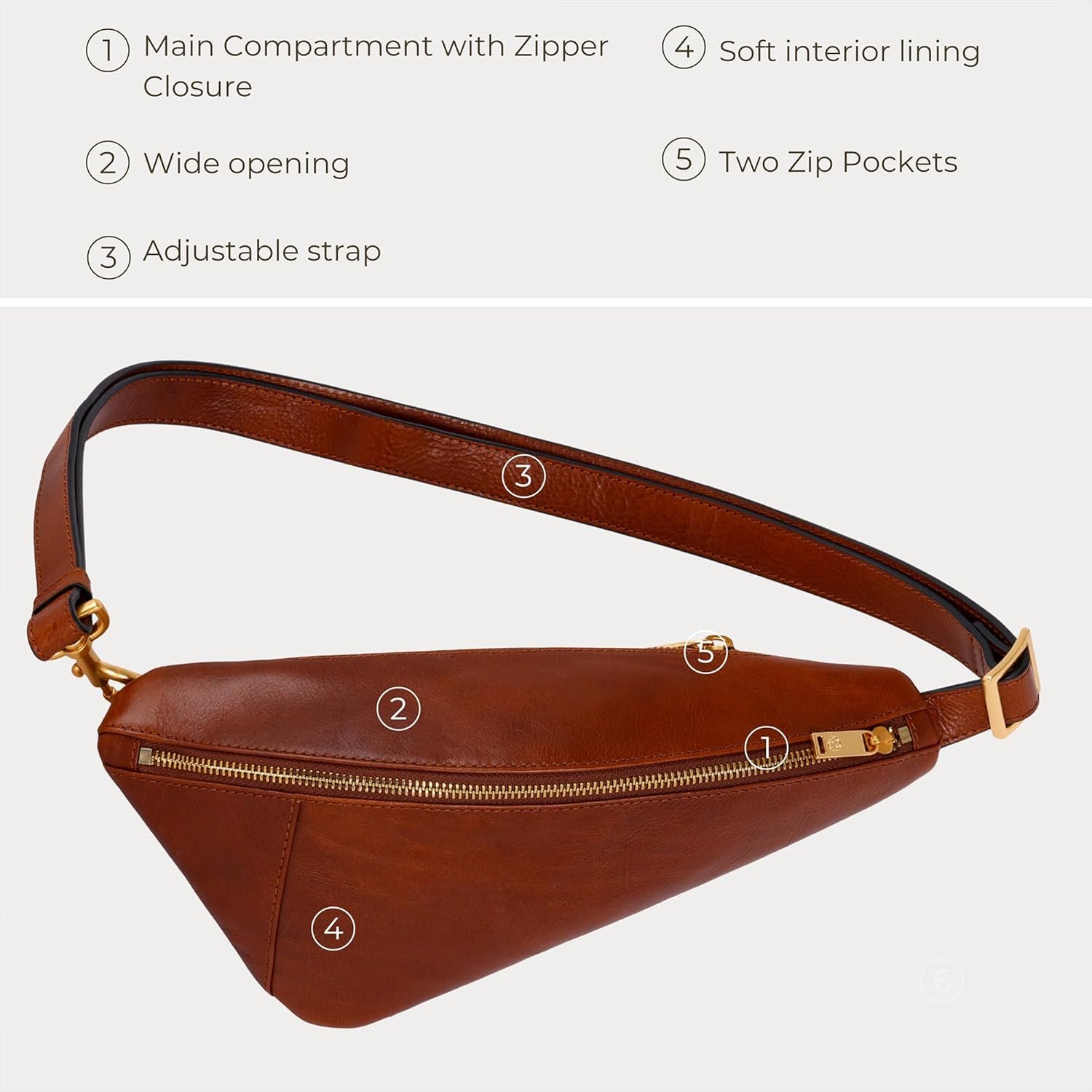 Time Resistance Leather Sling Bag - Full-Grain Leather Bag - Chest Bag for Men and Women - Image 6