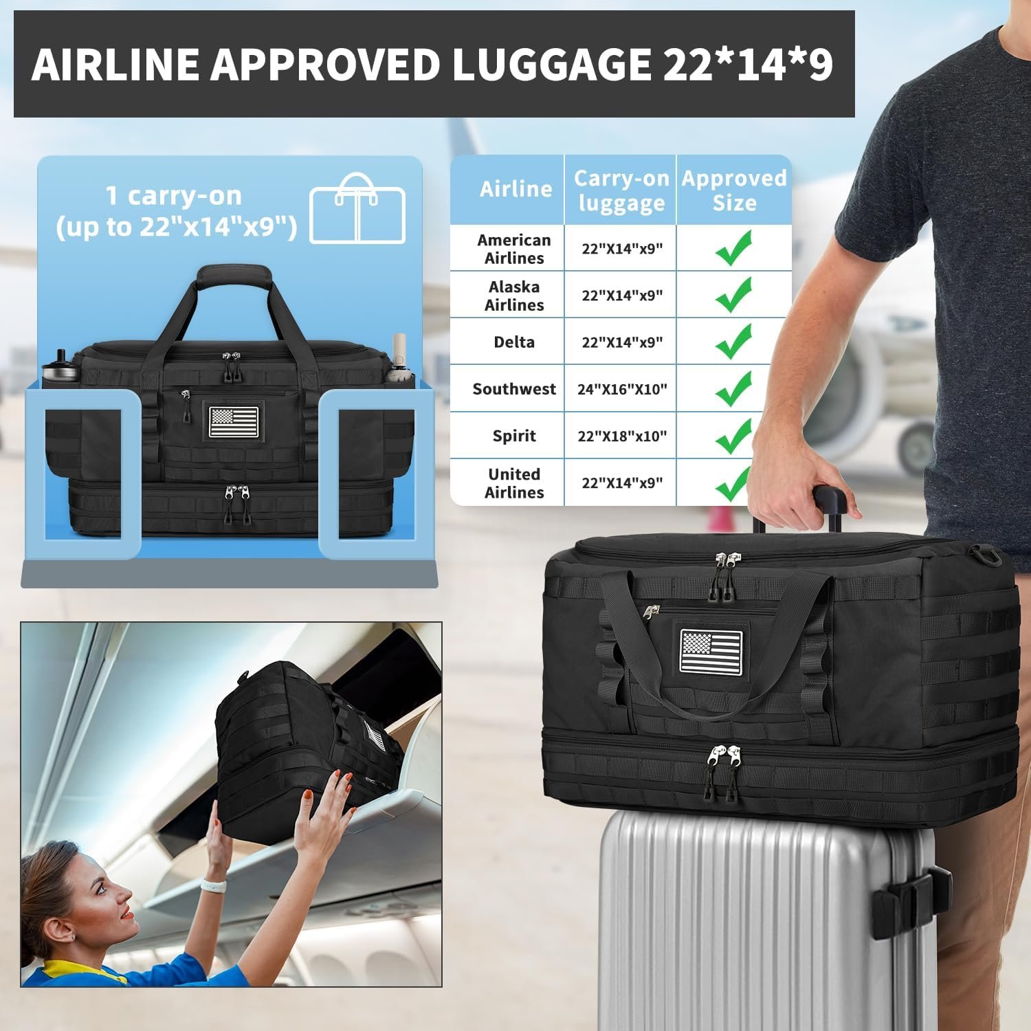 ETRONIK Gym Bag for Men Women, Carry on Luggage 22x14x9 Airline Approved, Tactical Travel Duffle Bag with Toiletry Bag and Shoe Compartment, Weekender Overnight with Wet Pocket for Workout, Black - Image 2