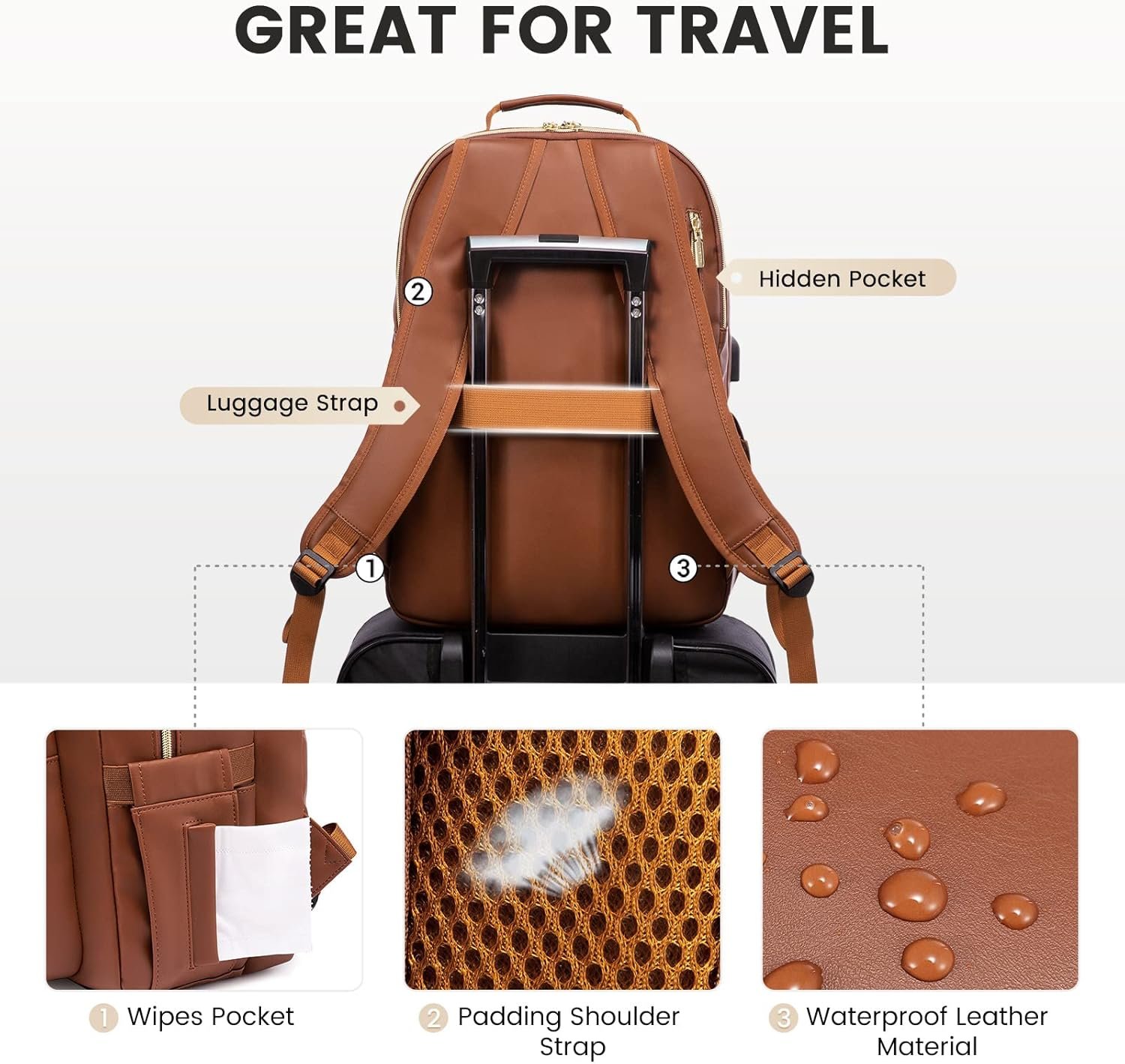 LOVEVOOK Laptop Backpack Purse for Women, Large Capacity Travel Computer Work Bag, Faux PU Leather Quilted Casual Nurse Backpack for Womens, Fit 15.6 Inch Laptop with USB Port, Brown - Image 4