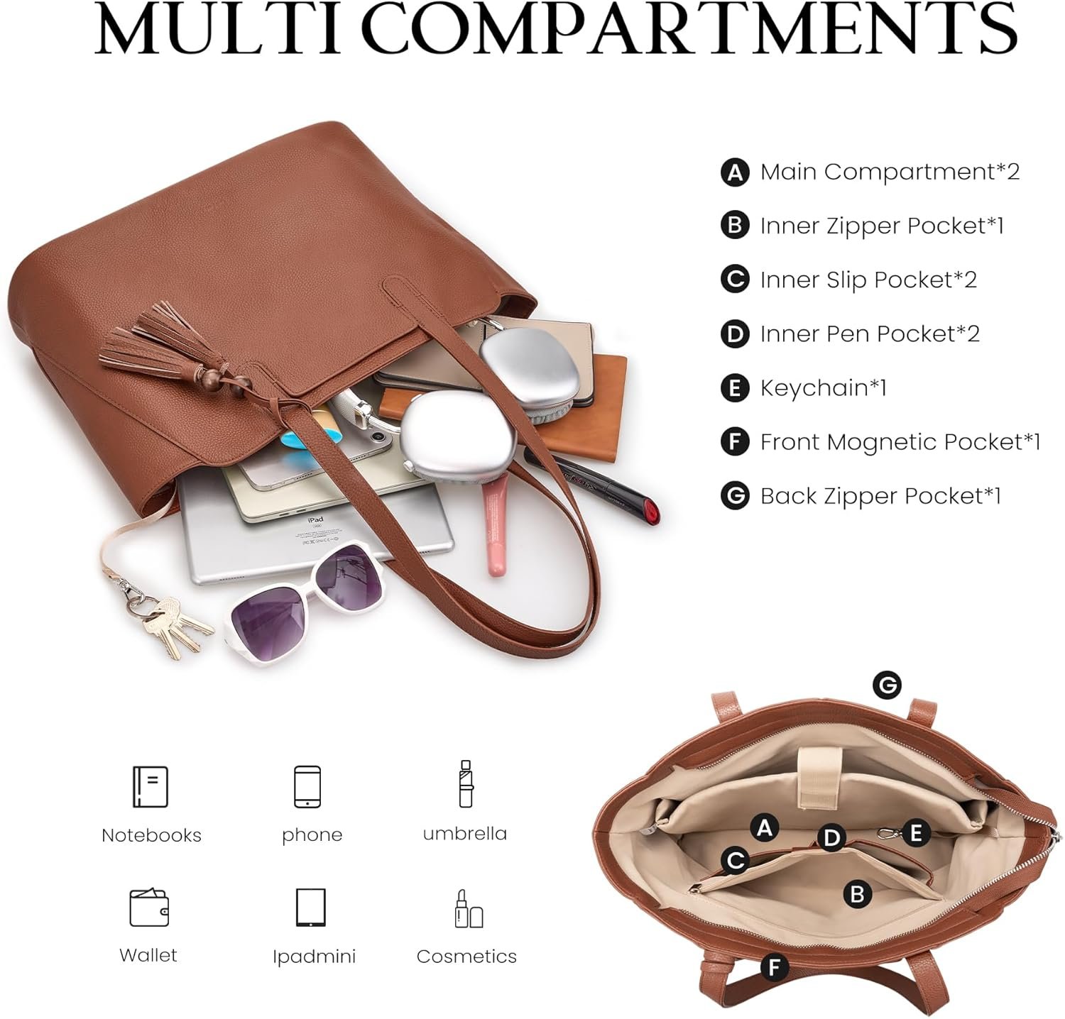 befen Genuine Leather Tote Bag for Women Work, Women's Tote Handbags Shoulder Satchel Purse with Compartments and Tassel - Image 3