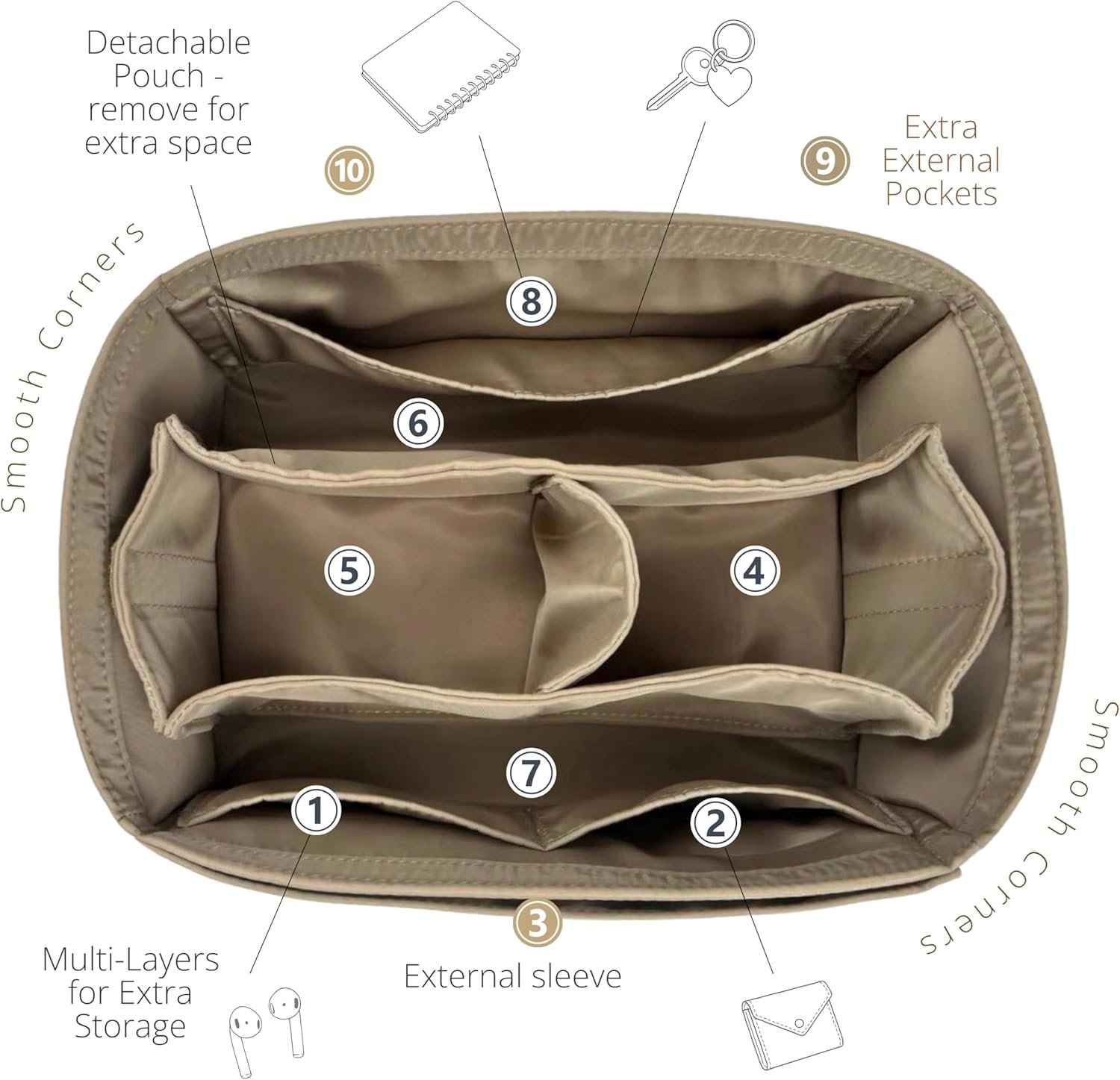 Divitize Waterproof Nylon Organizer compatible with Hermes Birkin 20/25/30/35/40/45 Organizer — Perfect Fit, 24+ Shades, Premium Quality, Extra Storage & Support (Taupe, BK35) - Image 4